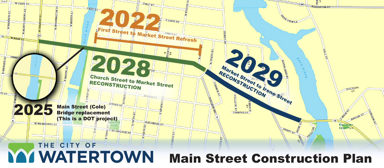 Main Street Reconstruction timeline